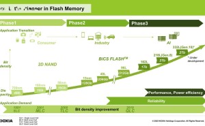 铠侠加速AI时代布局，XL-FLASH SSD预计明年出样，性能飙升至10M IOPS