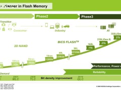 铠侠加速AI时代布局，XL-FLASH SSD预计明年出样，性能飙升至10M IOPS