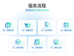 AI赋能新型工业化加速，一品威客网聚合服务商助力企业智能化转型