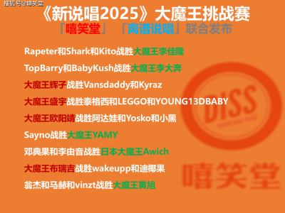 《新说唱2025》大魔王挑战赛落幕，17强诞生，谁将问鼎冠军？