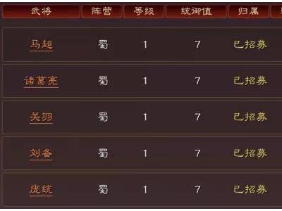 三国志战略版武将御值调整：如何突破麒麟二十御的难关？