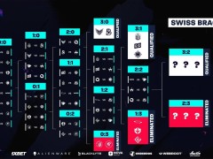 《CS2》奥斯汀Major：TYLOO与LVG携手挺进最终轮，今晚决战在即！