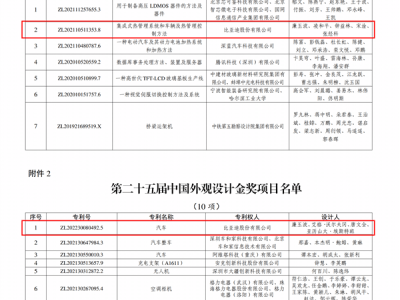 比亚迪技术实力再获认可，累计研发投入超1800亿，斩获两项国家级专利金奖！