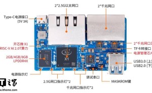 香橙派RISC-V新品来袭：OrangePi R2S智能网关，251元起售！