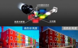 爱普生L890U系列投影新品，引领高校智慧教学新时代！