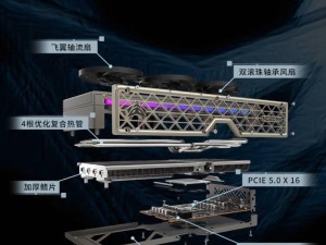 蓝宝石NITRO+氮动9060XT显卡新上市，搭载16GB显存仅售3299元！