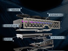 藍寶石NITRO+氮動9060XT顯卡新上市，搭載16GB顯存僅售3299元！