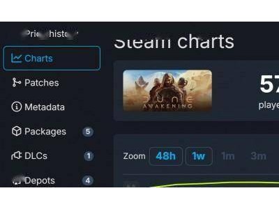 《沙丘：觉醒》Steam抢先体验火爆，全球解锁时间正式公布！