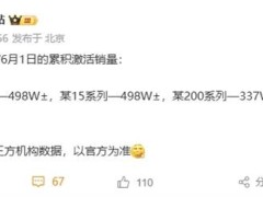 華為Mate 70系列逆襲！與小米15系列銷量并駕齊驅，誰將更勝一籌？