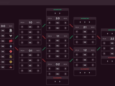 中国CS2战队LVG、TYLOO力克强敌，携手挺进奥斯汀Major第二阶段！