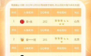 QQ满级用户凌晨诞生，你的青春记忆被唤醒了吗？