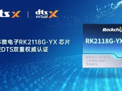 瑞芯微RK2118G-YX芯片：高端音频处理领域获DTS双认证