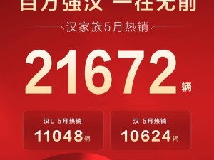 比亚迪5月销量强劲，汉家族累计销量破百万里程碑！