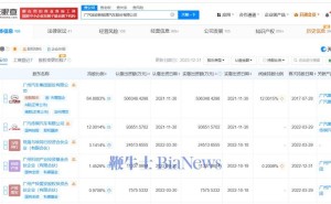 广汽埃安高层变动：冯兴亚卸任董事长，閤先庆接棒
