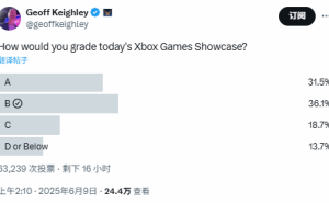 Xbox发布会游戏阵容吸睛，玩家满意却盼更多自家IP亮相