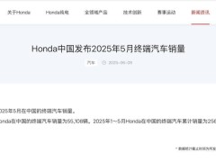 本田中国5月销量再下滑，同比跌幅达16.8%，市场趋势如何？