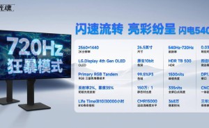 极创&光魂发布540Hz超高频OLED显示器，LGD四代面板助力色彩升级