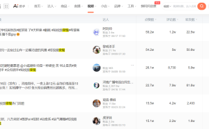 抖音变现新风口：六大领域解锁高效盈利之道