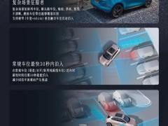2025款欧拉好猫预售在即，智能泊车超百种场景轻松应对！