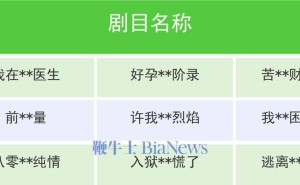 微信重拳出击！近百部违规微短剧下架，违规小程序也遭处置