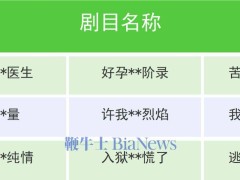 微信重拳出击！近百部违规微短剧下架，违规小程序也遭处置