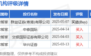 海尔智家获高管增持，宫伟增持9.1万股引关注