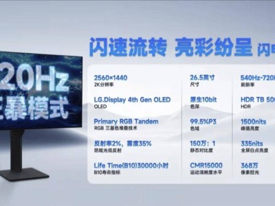 SDC光魂“闪电540-Meta”曝光：或成全球首款720Hz显示器？