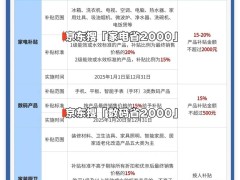 国补多地暂停别担心，全国统一截止年底，抓住补贴红利正当时！