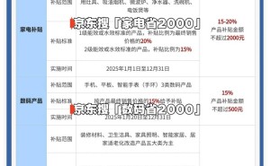 国补多地暂停别担心，全国统一截止年底，抓住补贴红利正当时！