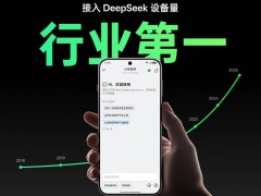 小布助手月活量破1.5亿，OPPO DeepSeek技术引领智能助手新风尚