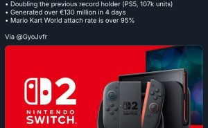 Switch 2 法国热销，销量超PS5两倍，创销售新纪录！