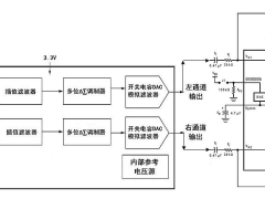 纳祥科技NX4919：高性能I2S AB类耳放，外围精简打造高保真音质