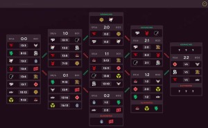 《CS2》奥斯汀Major：TYLOO遗憾出局，LVG明晨生死战B8