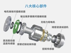 机器人关节王者：零差云控销售额领跑，估值突破十亿大关
