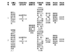 国华人寿运城中支违规被重罚，内部管理疏漏何时止？