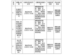 永诚财险天津分公司违规遭重罚，公司及责任人共被罚33万