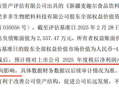 180万增资大动作！麦趣尔净利润或暴增超两千万？