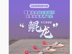 国产大型水陆两栖飞机AG600“鲲龙”正式迈入批量生产新篇章！