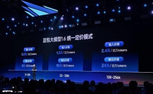 豆包大模型1.6版亮相，高考模拟考分亮眼，统一定价每百万Token仅0.8元