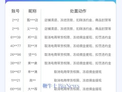 抖音电商重拳出击，直播间违规营销遭严打，多家店铺带货权限被取消
