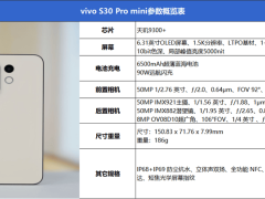 小屏旗舰新标杆！vivo S30 Pro mini全面评测：年轻人的潮流新宠