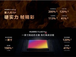 华为Pura 80系列新品发布：第八代ISP亮相，影像能力迎来大幅飞跃