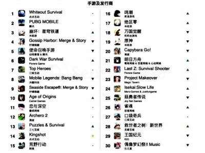 小游戏《无尽冬日》火爆全球，悄然赚取超160亿人民币