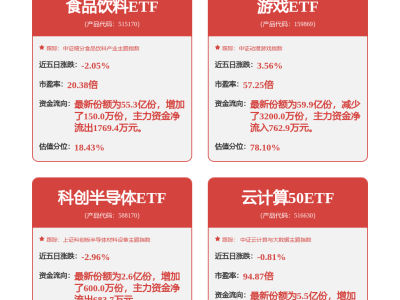 光线传媒携手合作方，三年内将推首款3A游戏大作！