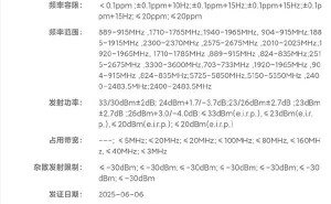 魅族22小屏版曝光：5500mAh大电池，旗舰配置静待7月上市！