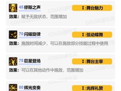 DNF缪斯VP选择指南：旧形态依旧主流，新增技能如何搭配？