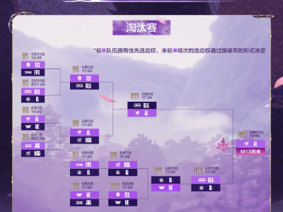 BLG逆袭！四局鏖战击败IG，斩获2025LPL季中赛最后一张门票