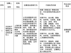 天安财险违规遭重罚：吊销业务许可，多位高管被禁业罚款超250万