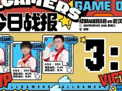 AG豪取17连胜，cat归来状态不佳，一诺新出装成亮点！