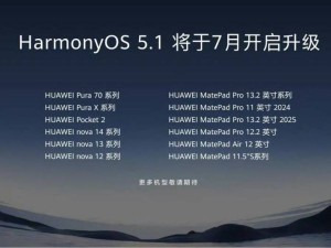 鸿蒙5.1来袭！华为19款机型7月升级，你的机型在列吗？